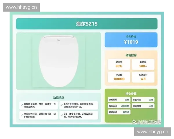 智能马桶盖十大品牌推荐 让生活更智能更舒适的选择指南